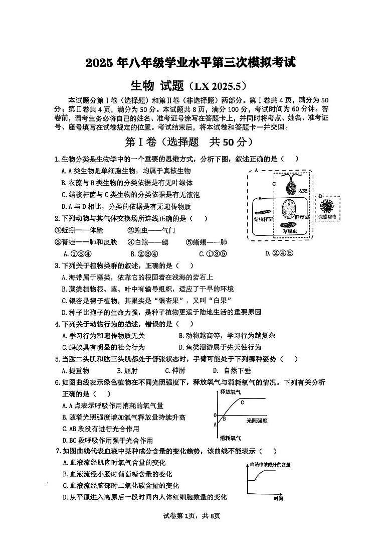 2025年山东省济南市历下区八年级中考三模生物试题(中考模拟)第1页