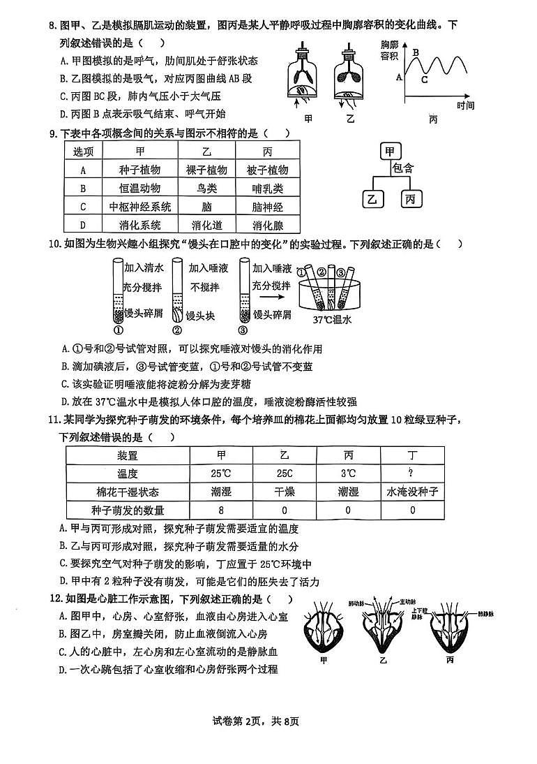 2025年山东省济南市历下区八年级中考三模生物试题(中考模拟)第2页