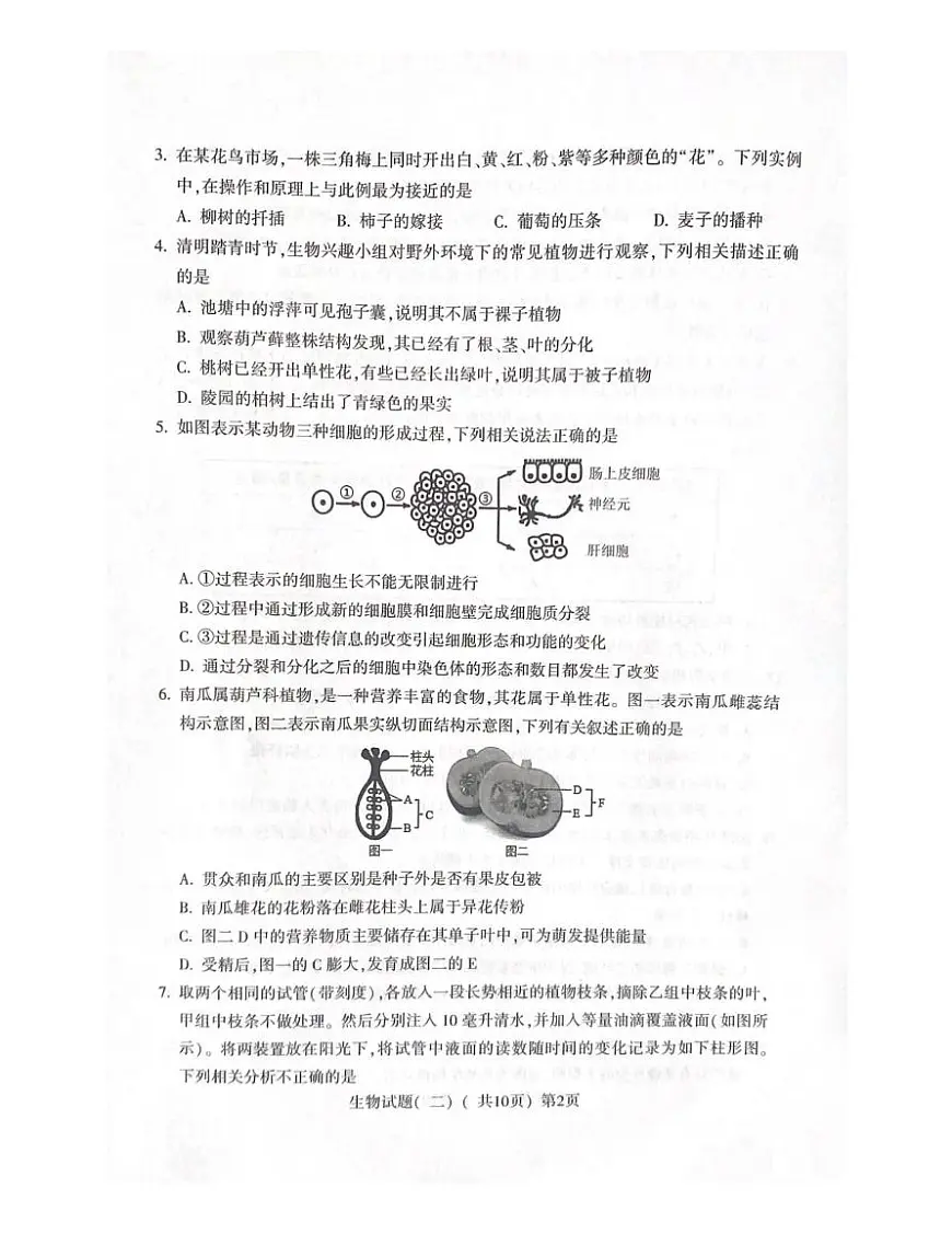 2025年山东省聊城市阳谷县中考二模生物试题(中考模拟)第2页