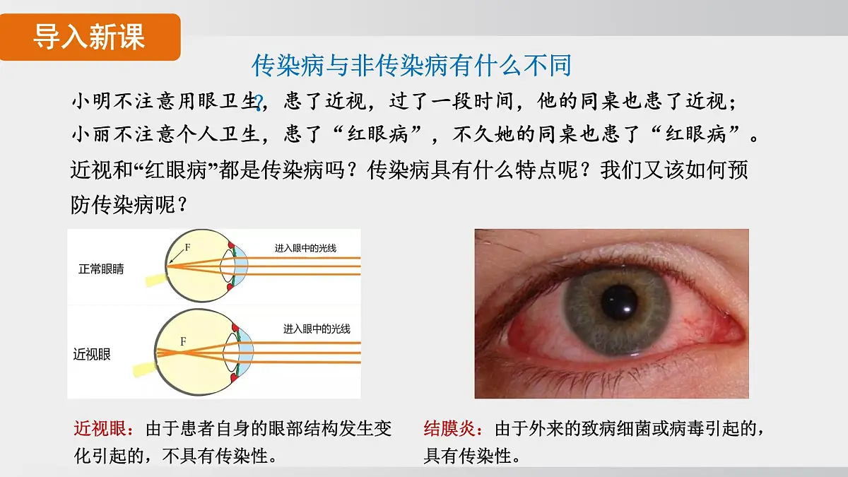 2025年春人教版生物八年级下册上课课件 第八单元第一章第一节第4页