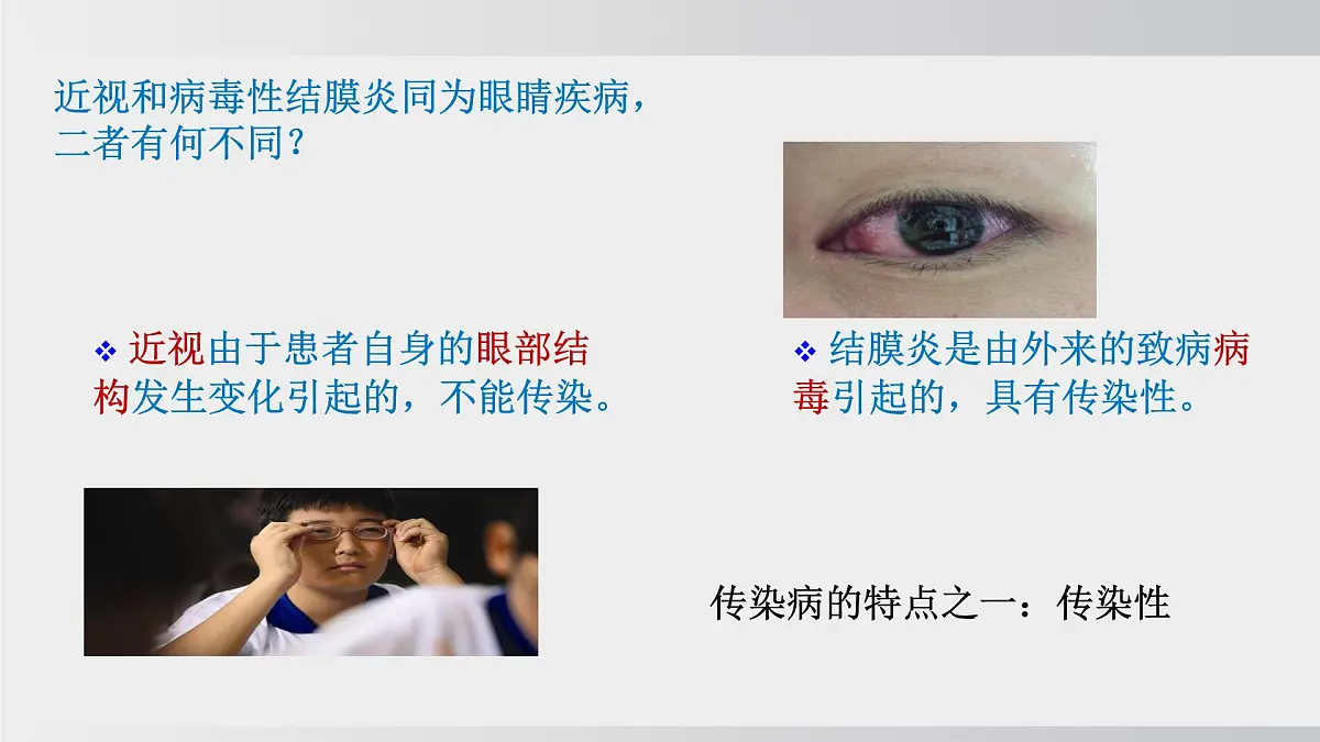 2025年春人教版生物八年级下册上课课件 第八单元第一章第一节第7页