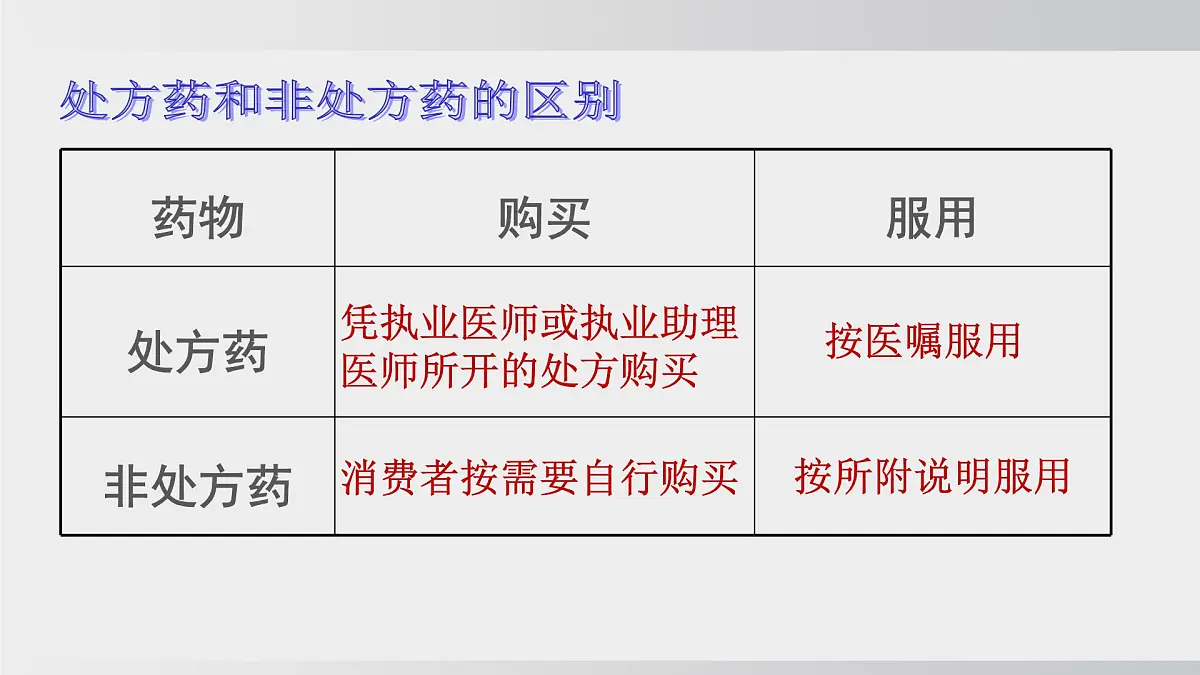 2025年春人教版生物八年级下册上课课件 第八单元第二章第三章第4页