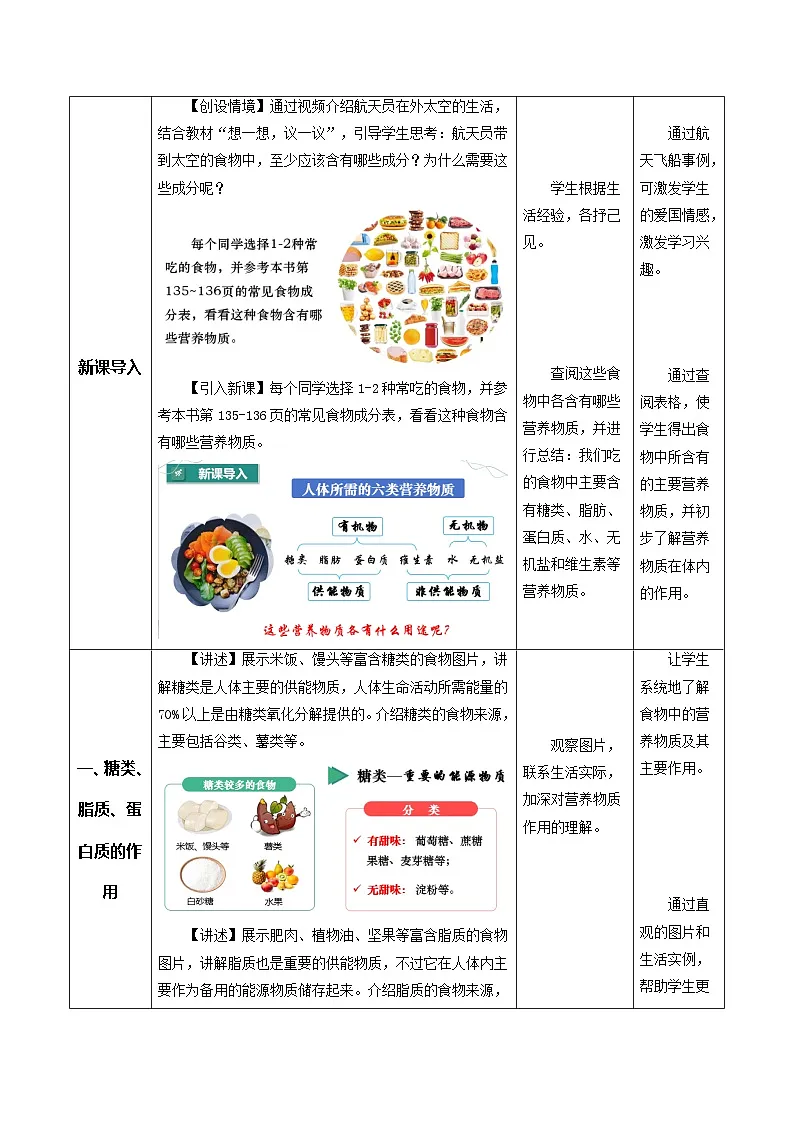 新人教版生物七下 4-2-1《食物中的营养物质》教学设计第2页