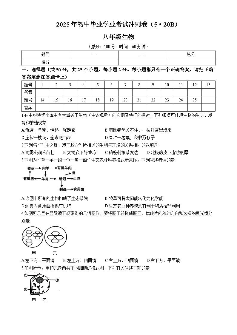 2025年湖南省娄底市冷水江市八年级二模生物试题(中考模拟)第1页