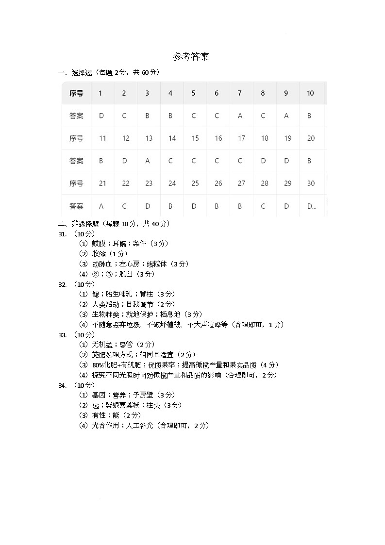 参考答案第1页