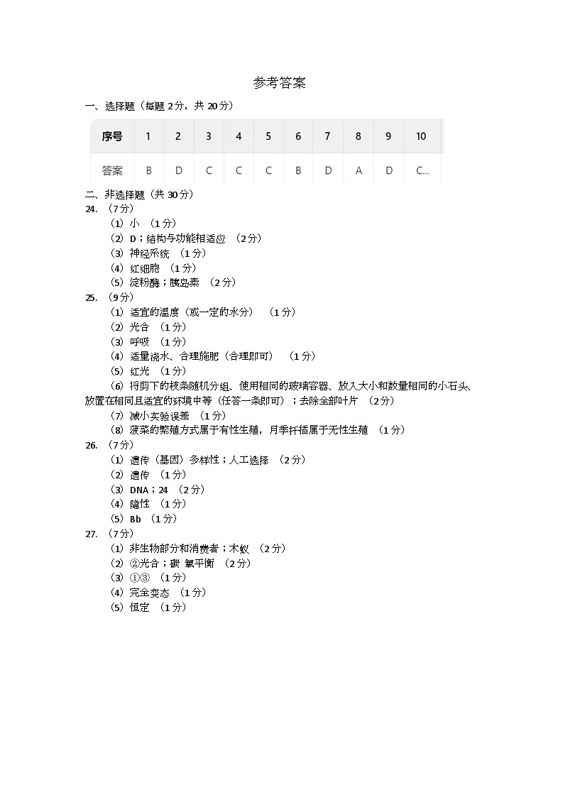 参考答案第1页