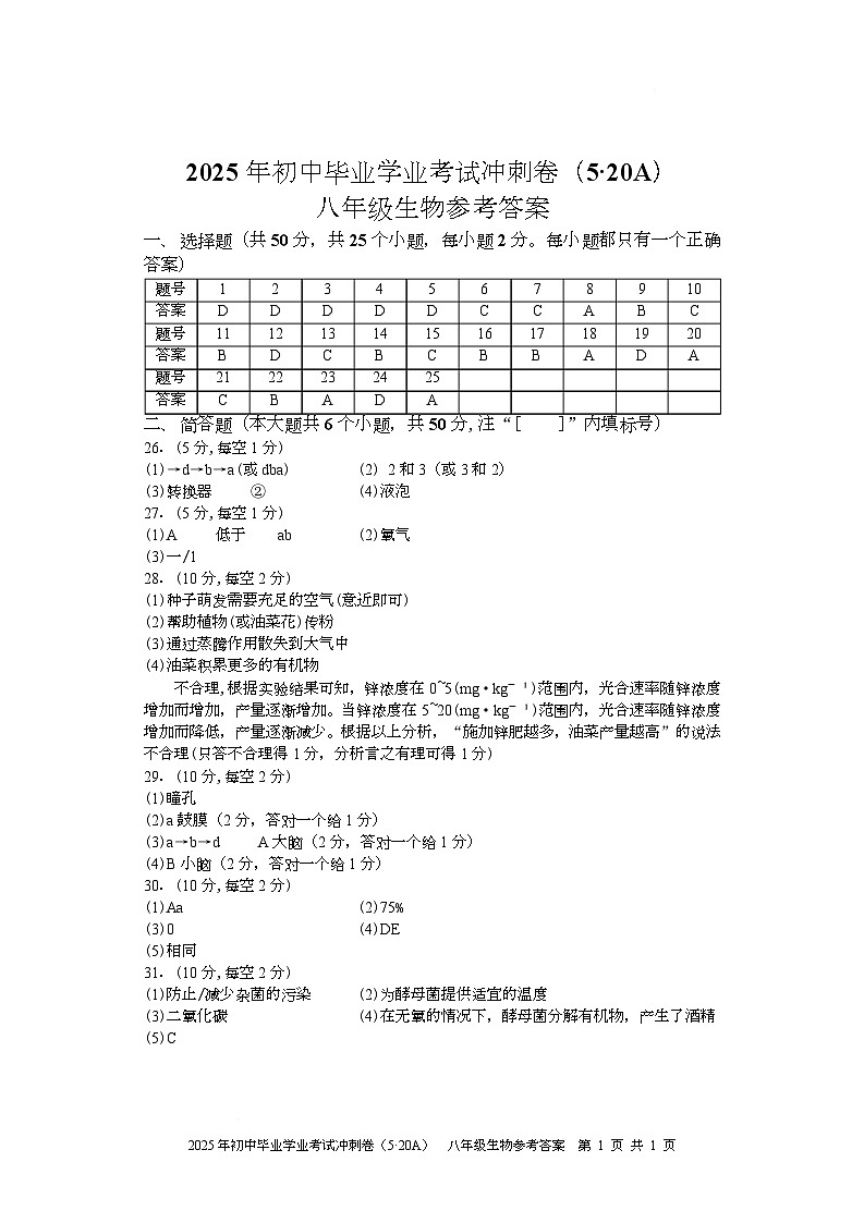 生 冲刺卷(5·20A) 八年级生物 参考答案第1页