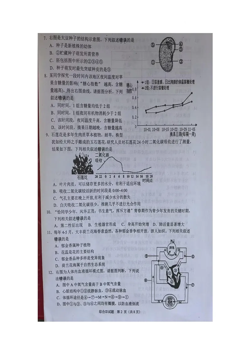 2025年江苏省盐城市东台市一模生物试题 生物试题第2页