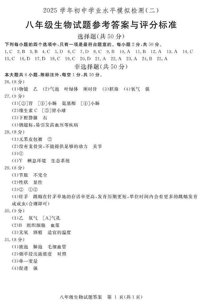 2025年山东省聊城市高唐县二模生物试题 生物答案第1页