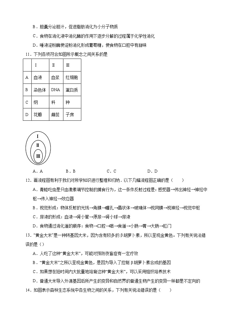 卷04-备战2025年中考生物全真模拟押题卷(盐城卷)第3页