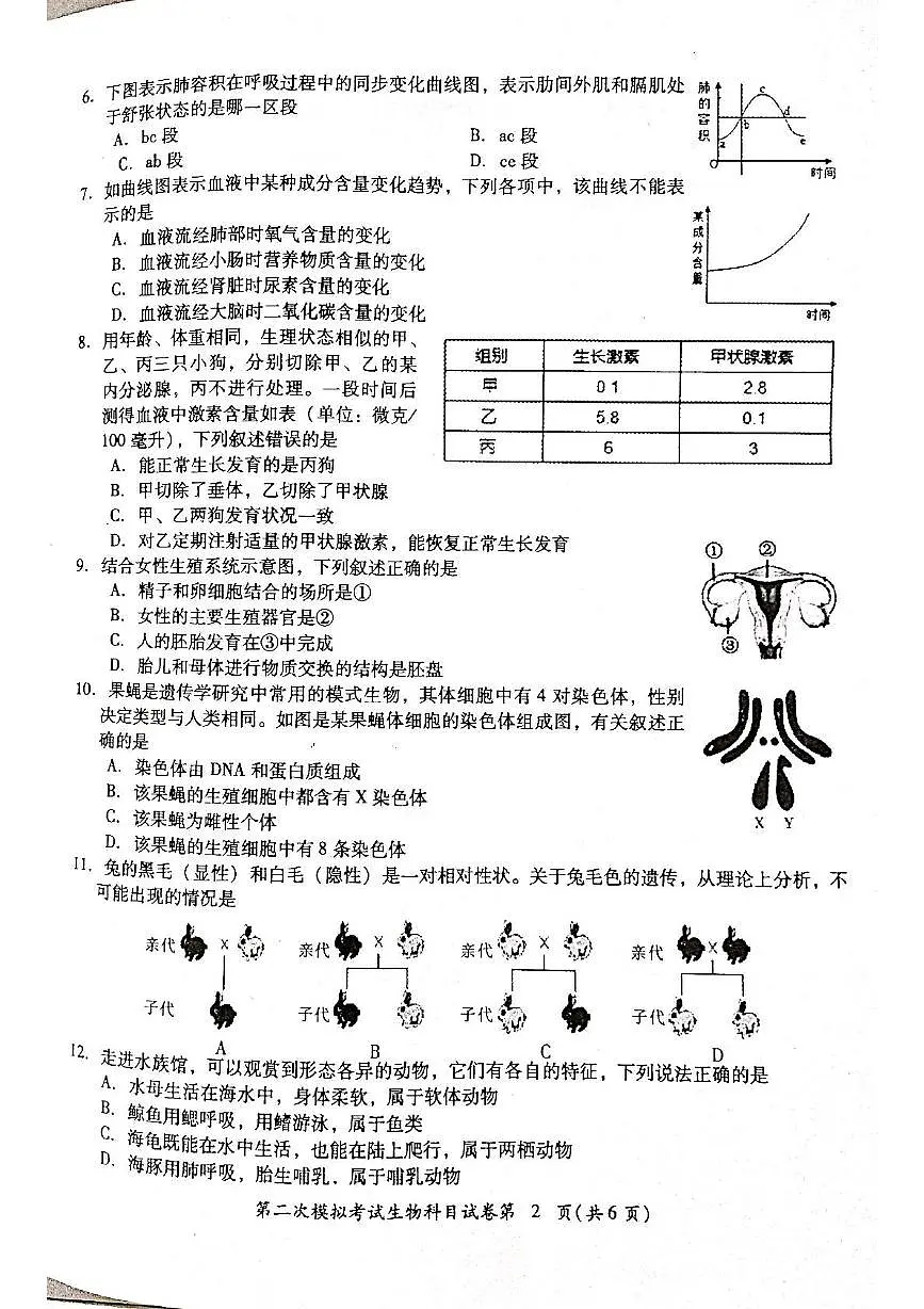 2025年广东省揭阳市榕城区中考第二次模拟考试生物试卷(中考模拟)第2页