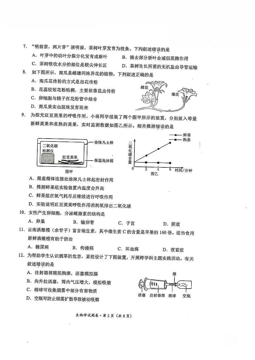 2025年云南省昆明市官渡区八年级中考模拟生物试卷(中考模拟)第2页