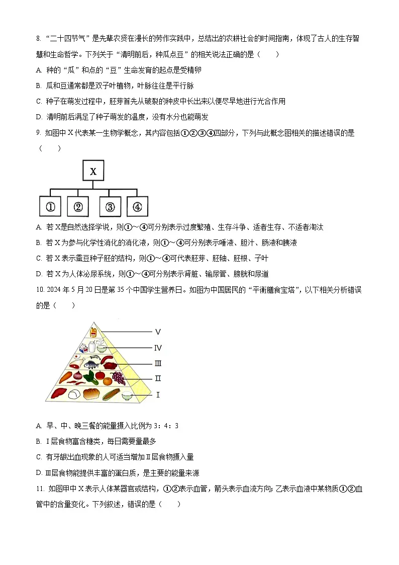 2025年山东省济宁市任城区年八年级中考二模生物试题(中考模拟)第3页