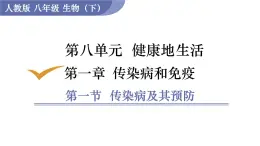 2025年春人教版生物八年級下冊教學(xué)課件 第8單元 第1章 第1節(jié) 傳染病及其預(yù)防