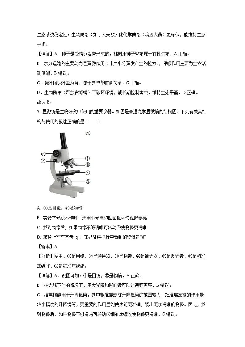 2025年江苏省连云港海州区中考一模生物试卷(解析版)第2页