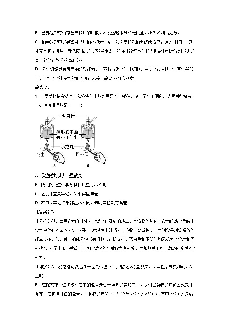 2025年吉林省吉林市八年级中考一模生物试卷(解析版)第2页