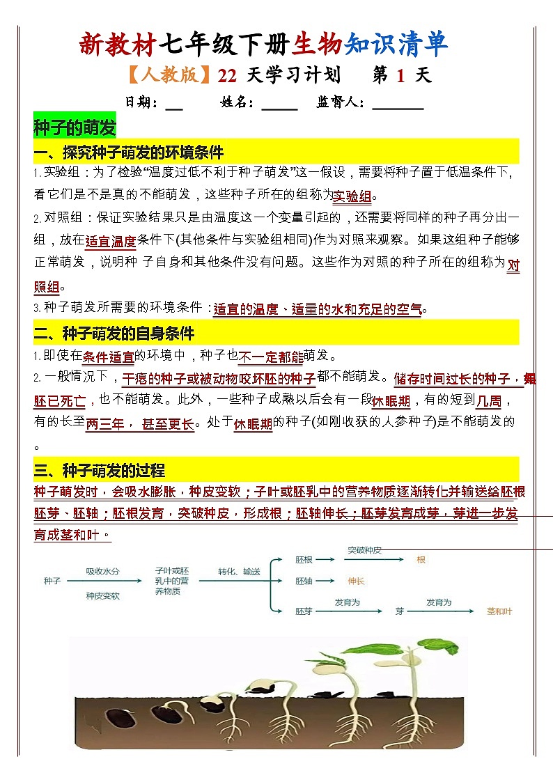 七年级下册生物知识清单(人教版2025)22天学习计划(背记版)第1页