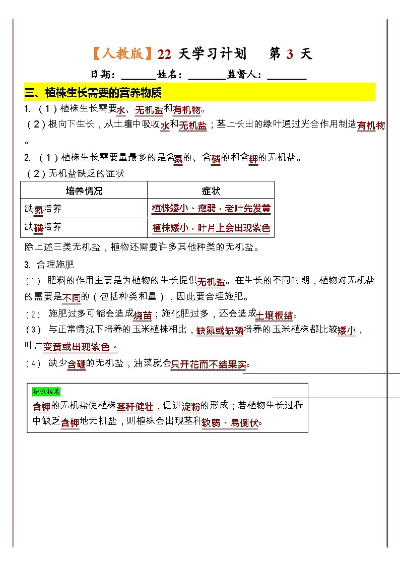 七年级下册生物知识清单(人教版2025)22天学习计划(背记版)第3页