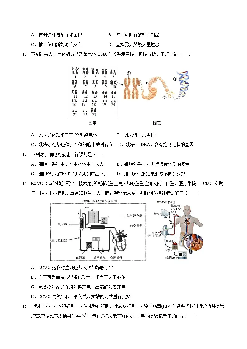 生物(江苏无锡卷)(考试版)第2页