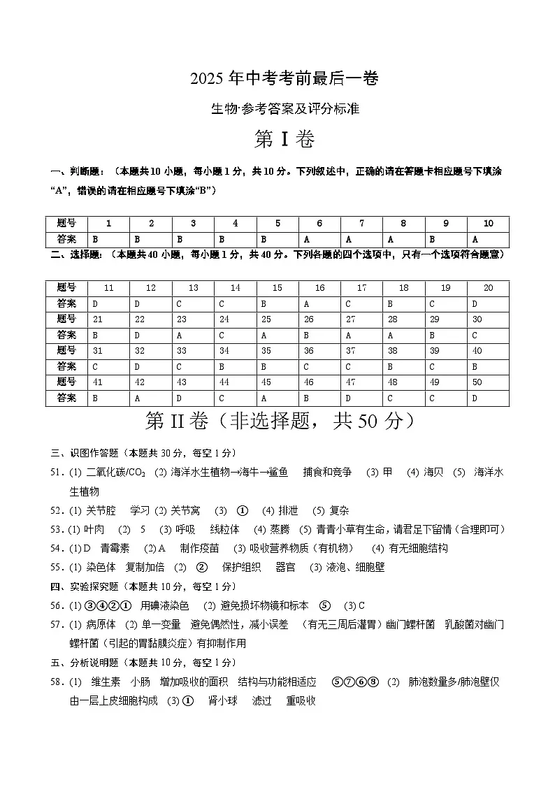 生物(江苏无锡卷)(参考答案及评分标准)第1页