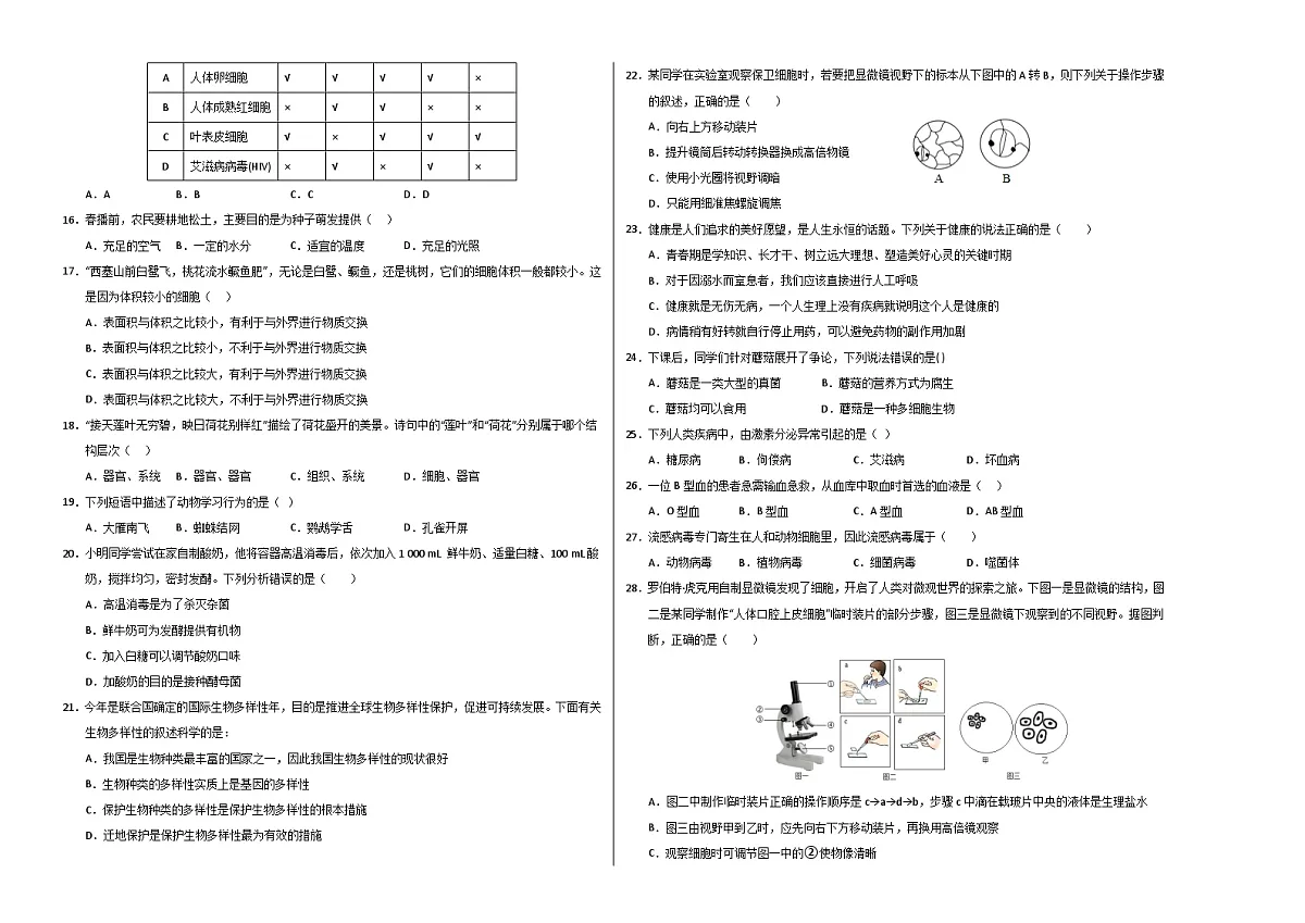 生物(江苏无锡卷)(考试版A3)第2页