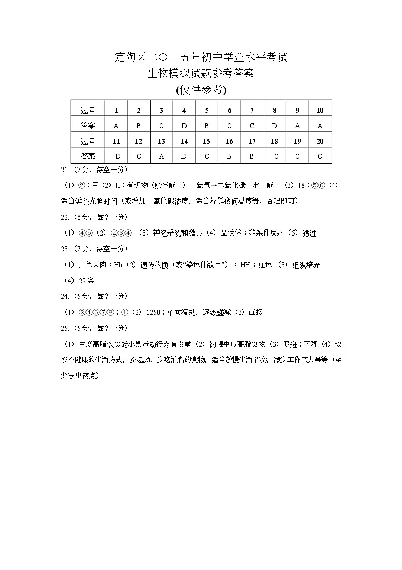 2025.5生物模拟试题答案第1页