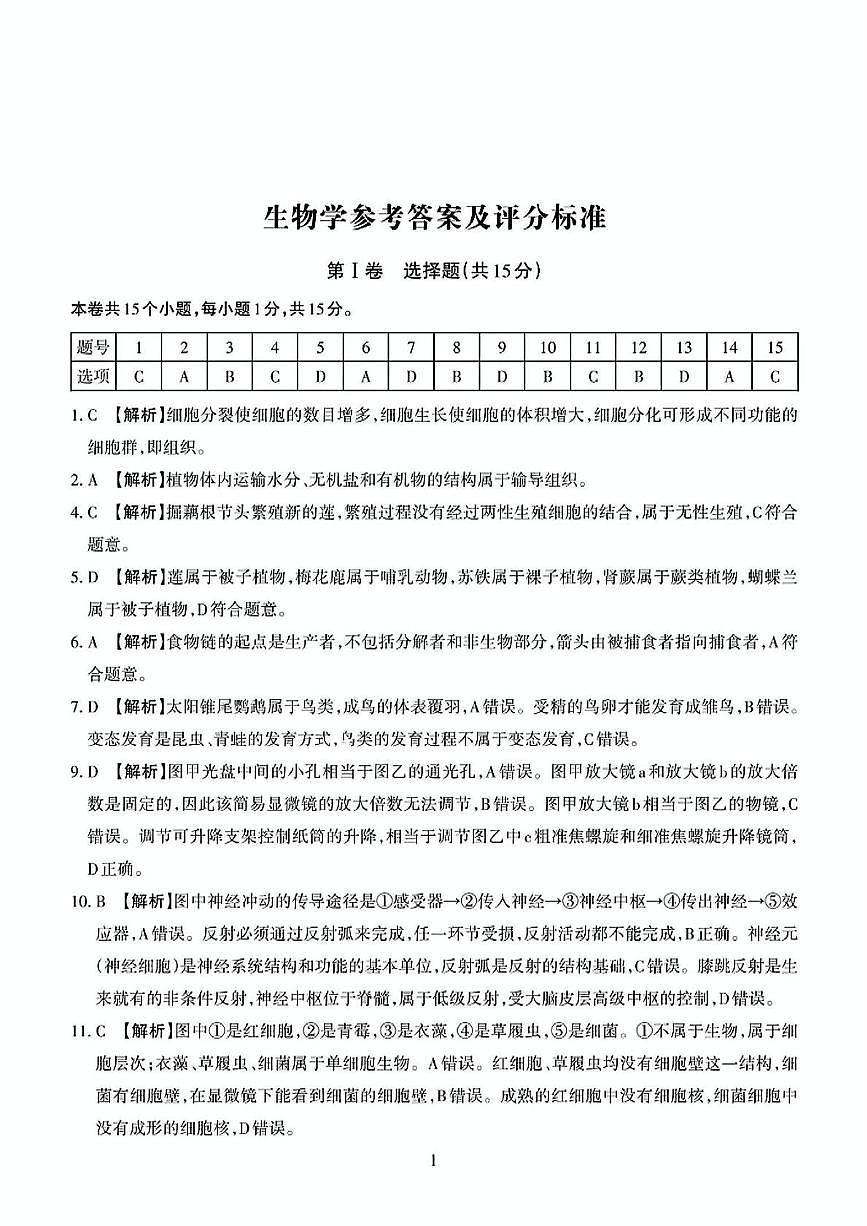 2025年山西省大同市灵丘县部分学校第三次调研生物试题 第三次调研生物答案第1页