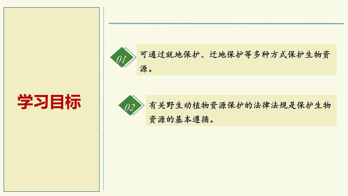 2.6.3生物资源的保护(教学课件)——初中生物学苏教版(2024)七年级上册第2页