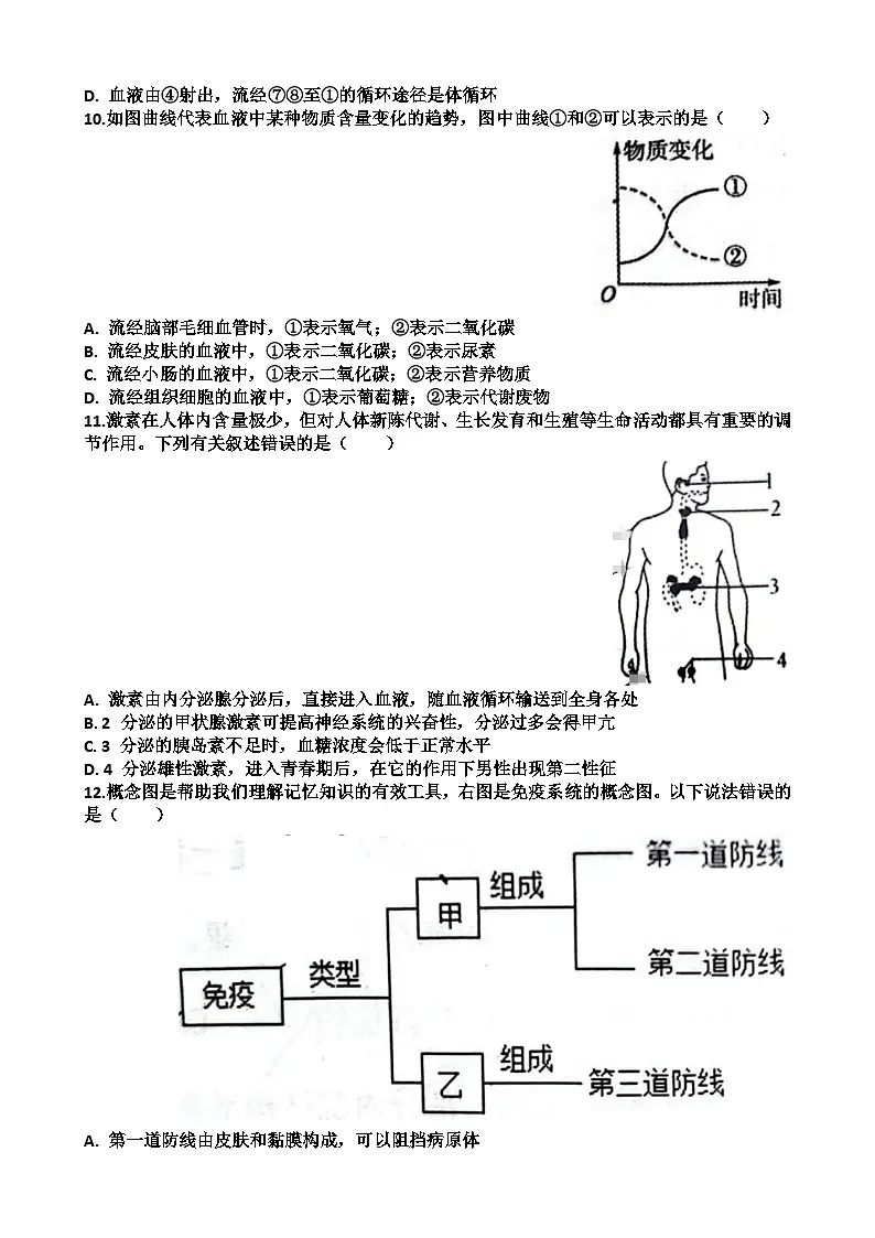 2025年济南天桥区八年级生物会考三模考试试题(含答案)第3页