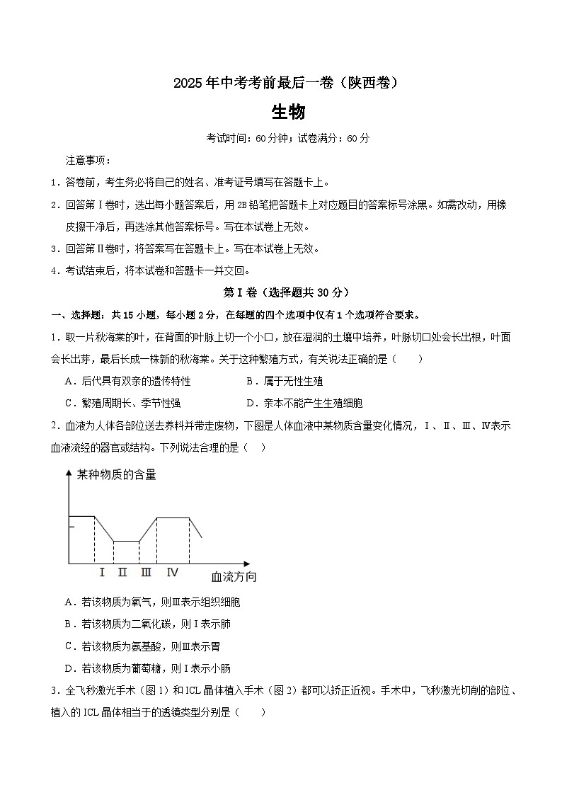 生物(陕西卷)(考试版)第1页
