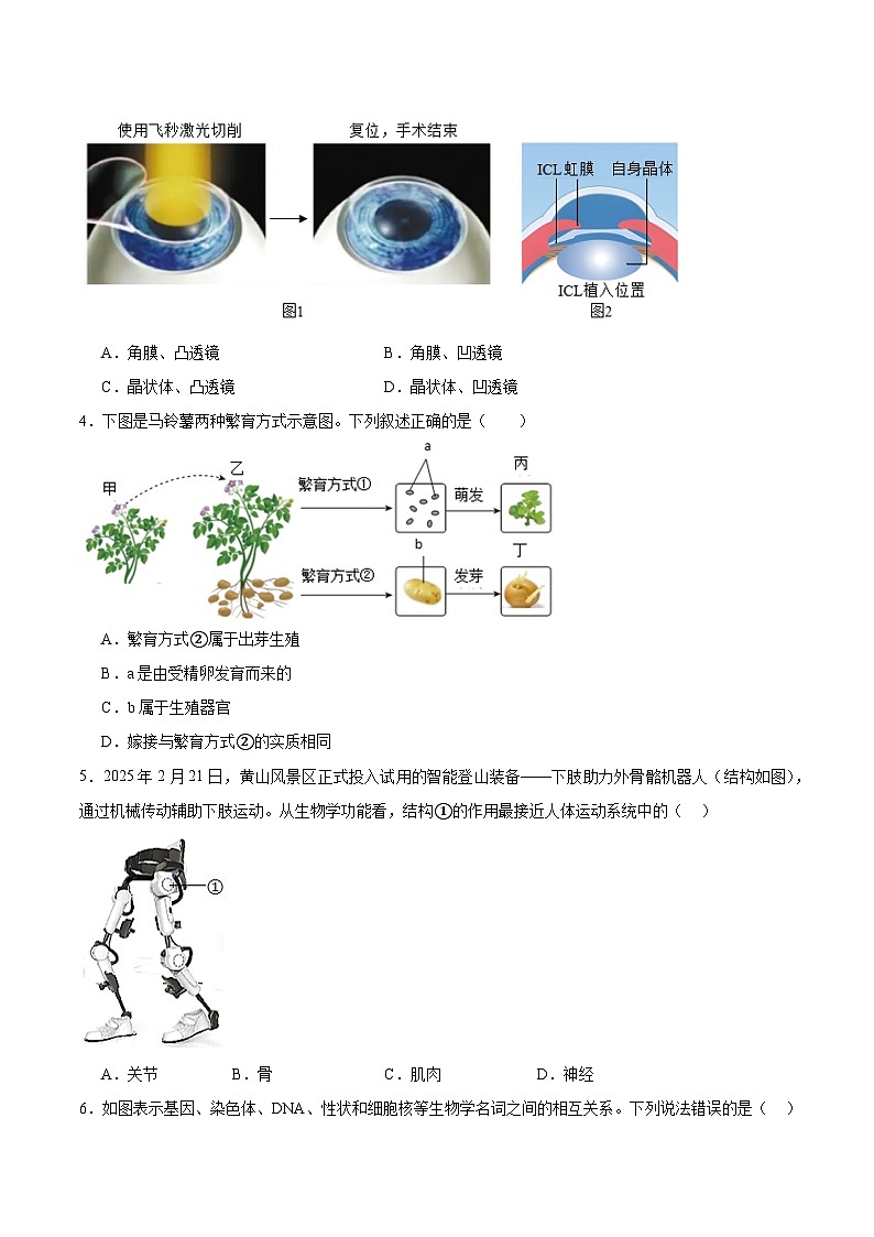 生物(陕西卷)(考试版)第2页