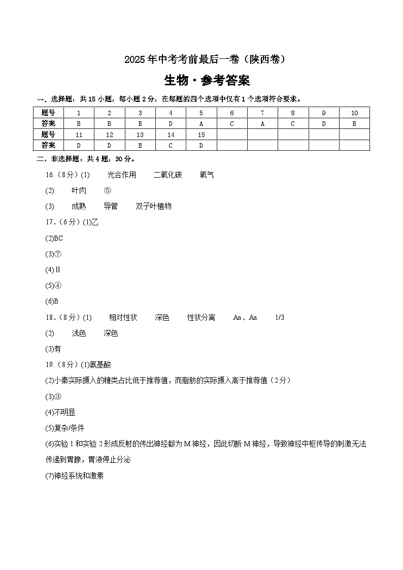 生物(陕西卷)(参考答案)第1页