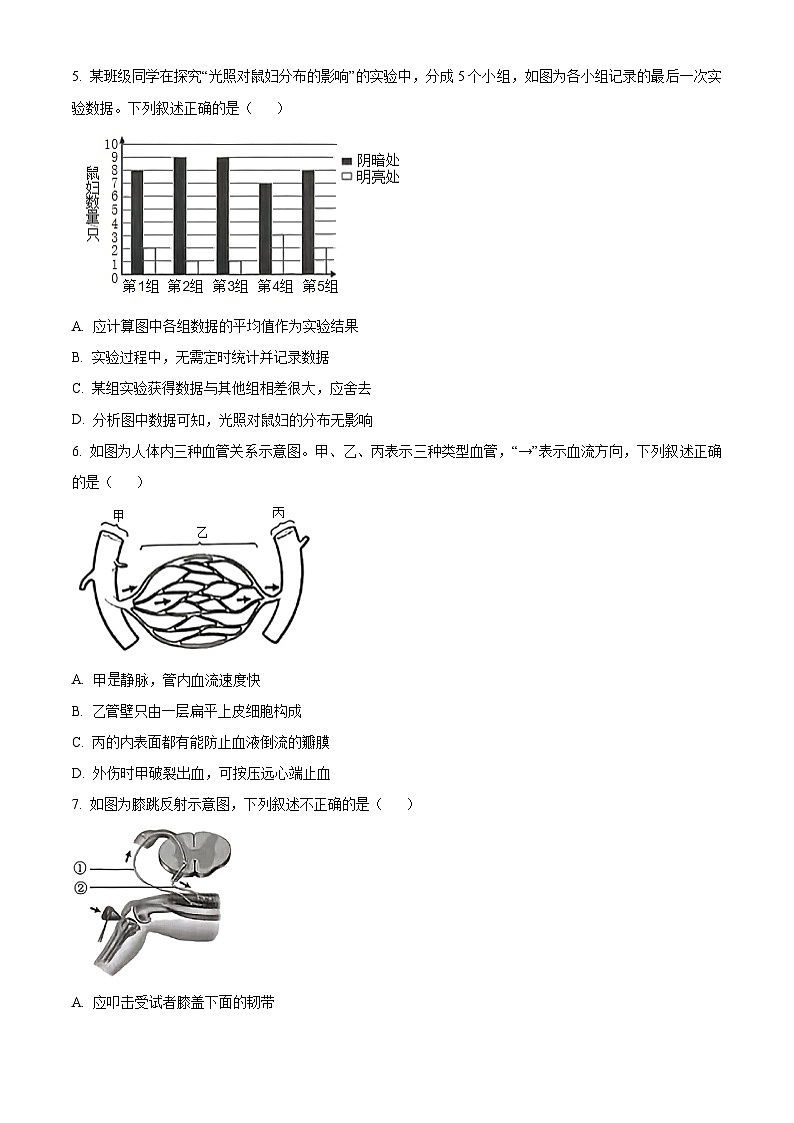 2025年吉林省长春市中考二模生物试题(中考模拟)第2页