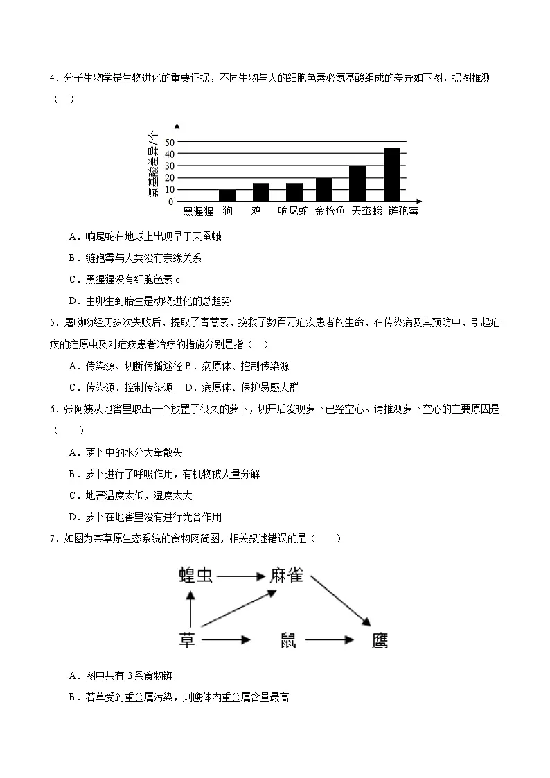 2025年中考考前押题最后一卷:生物(吉林省卷)(考试版)第2页