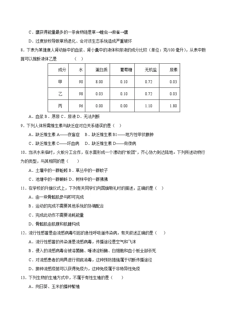 2025年中考考前押题最后一卷:生物(吉林省卷)(考试版)第3页