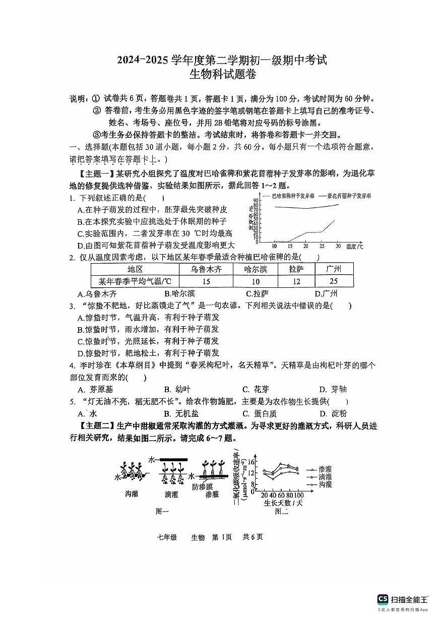 广东省汕头市金平区私立广厦学校2024-2025学年七年级下学期期中考试生物试卷 (pdf版,含答案)第1页