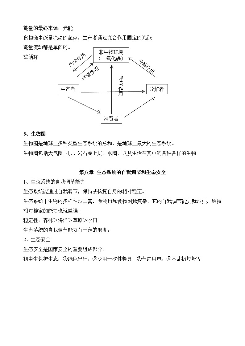 苏教版(2024)七年级下册生物期末复习全册必背知识考点提纲 学案第2页