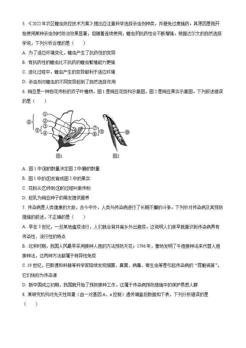 2025年江苏省徐州市沛县沛县五中联盟学区中考三模生物试题(中考模拟)第2页