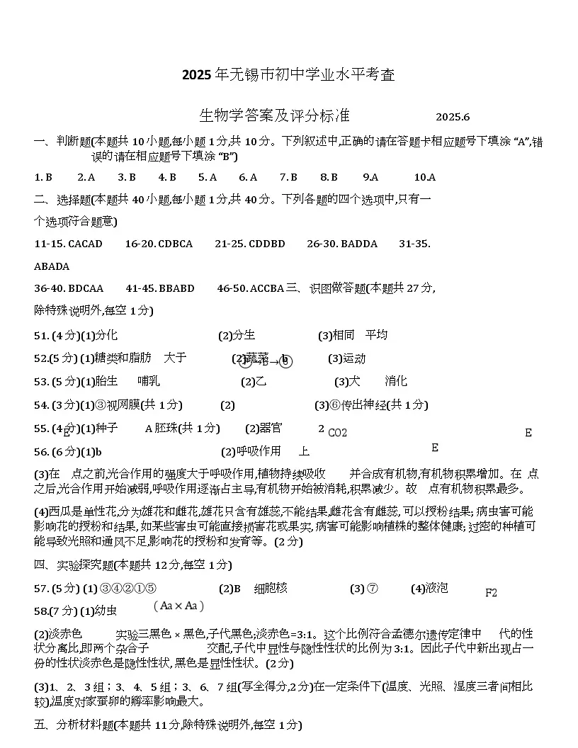 2025年江苏省无锡市会考生物试题-答案第1页