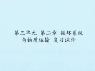 初中生物冀少版（2024）七年級(jí)下冊(cè)3.2 循壞系統(tǒng)與物質(zhì)運(yùn)輸 復(fù)習(xí)課件