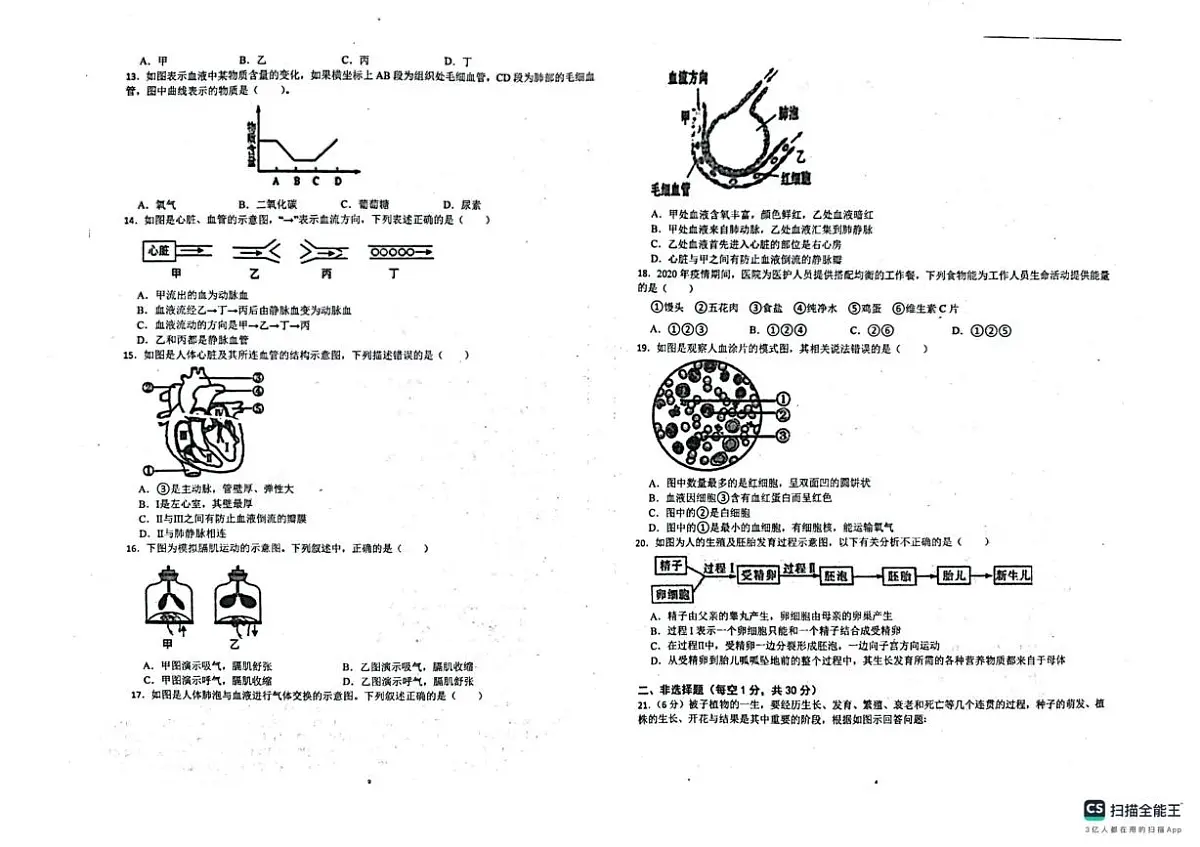 吉林省松原市前郭尔罗斯蒙古族自治县萨日朗学校2024-2025学年七年级下学期6月月考生物试题第2页
