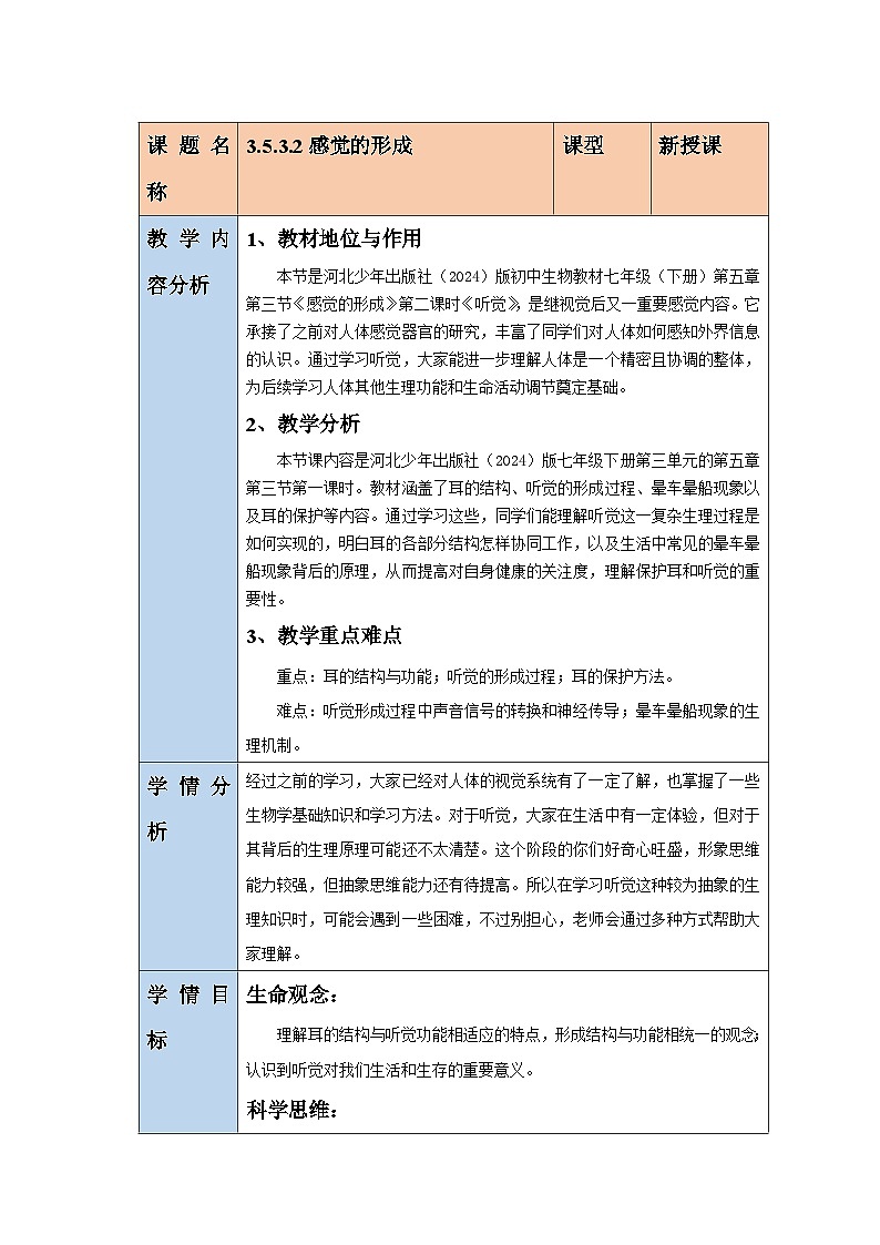 【核心素養(yǎng)】3.5.3.2感覺的形成（聽覺）教學設計第1頁