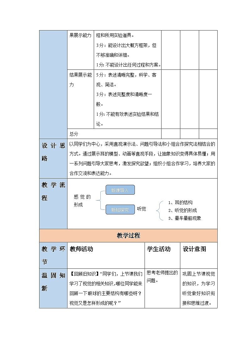 【核心素養(yǎng)】3.5.3.2感覺的形成（聽覺）教學設計第3頁