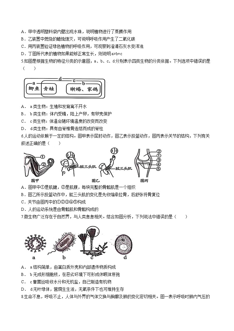 山东省菏泽市菏泽经济技术开发区2024-2025学年九年级下学期3月月考生物试题第2页