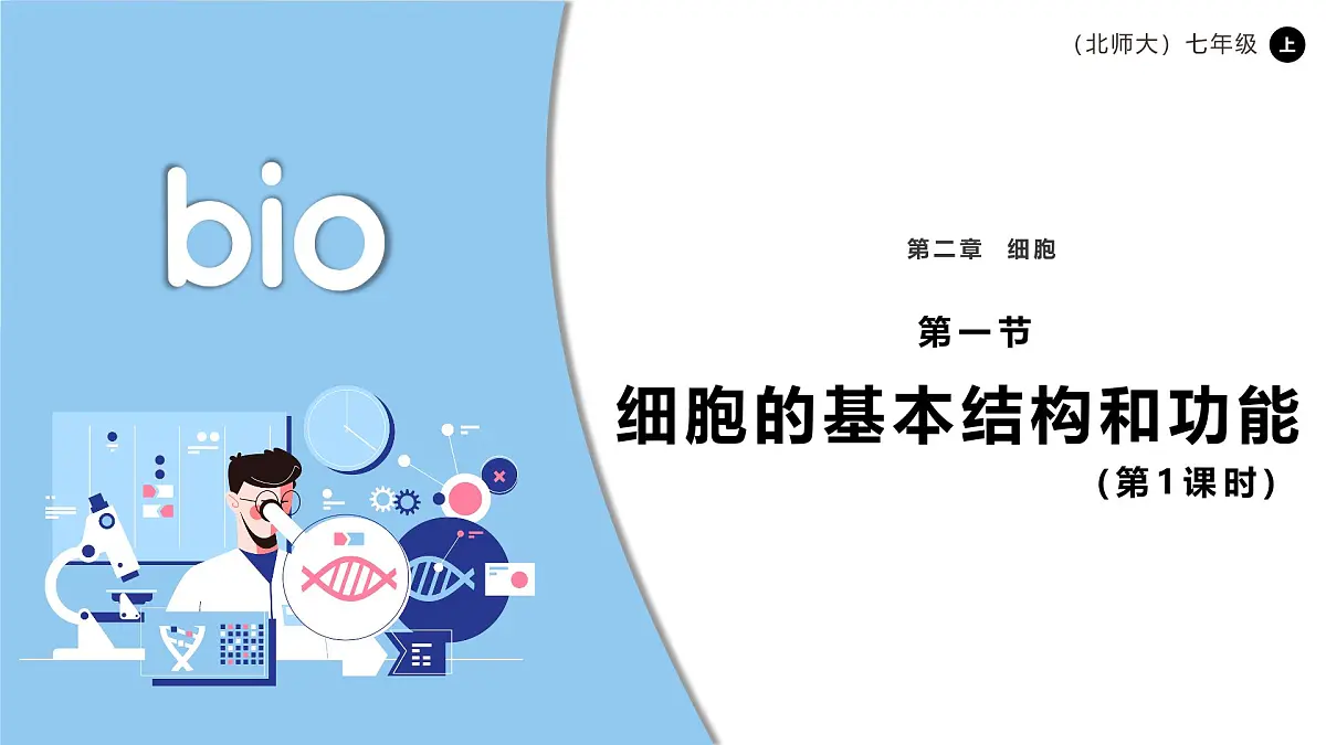 北师大版生物(2024)七年级上册 2.2.1 细胞的基本结构和功能(第1课时) 课件第1页