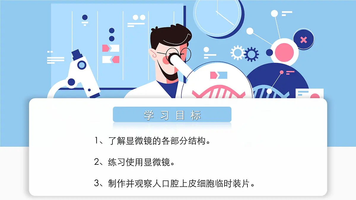 北师大版生物(2024)七年级上册 2.2.1 细胞的基本结构和功能(第1课时) 课件第2页
