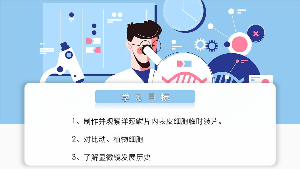 北师大版生物(2024)七年级上册 2.2.1细胞的基本结构和功能(第2课时) 课件第2页