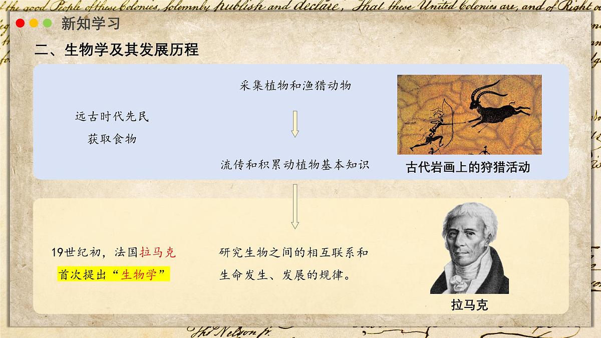 北师大版生物(2024)七年级上册 1.1.2 生物学是探索生命的科学 课件第6页