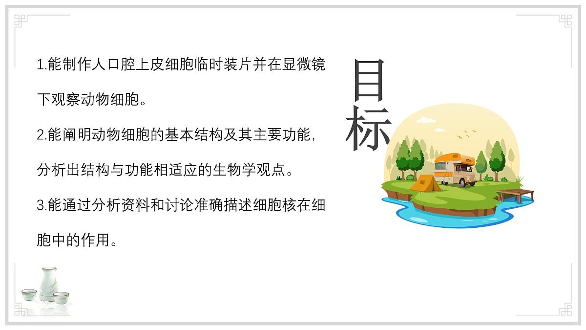 苏教版生物(2024)七年级上册 1.1.2 动物细胞的结构与功能 课件第2页