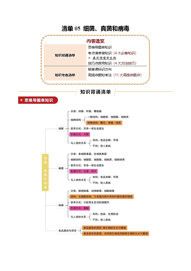 清单05 细菌、真菌和病毒(原版卷)第1页